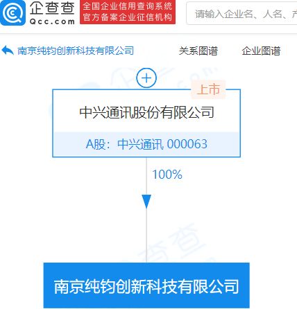 中兴通讯在南京设立创新科技公司，10亿注册资本布局投资新赛道